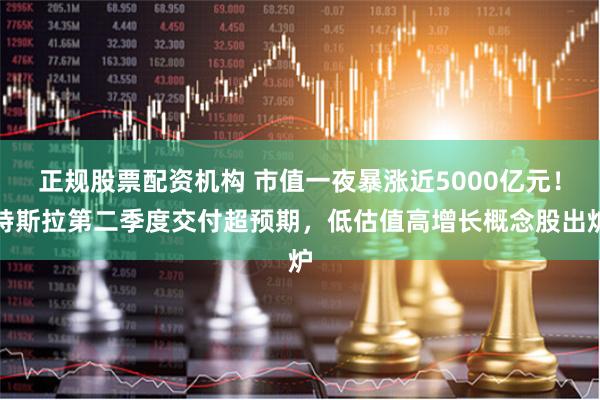 正规股票配资机构 市值一夜暴涨近5000亿元！特斯拉第二季度交付超预期，低估值高增长概念股出炉