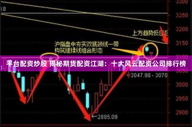 平台配资炒股 揭秘期货配资江湖：十大风云配资公司排行榜