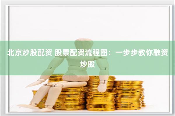北京炒股配资 股票配资流程图：一步步教你融资炒股